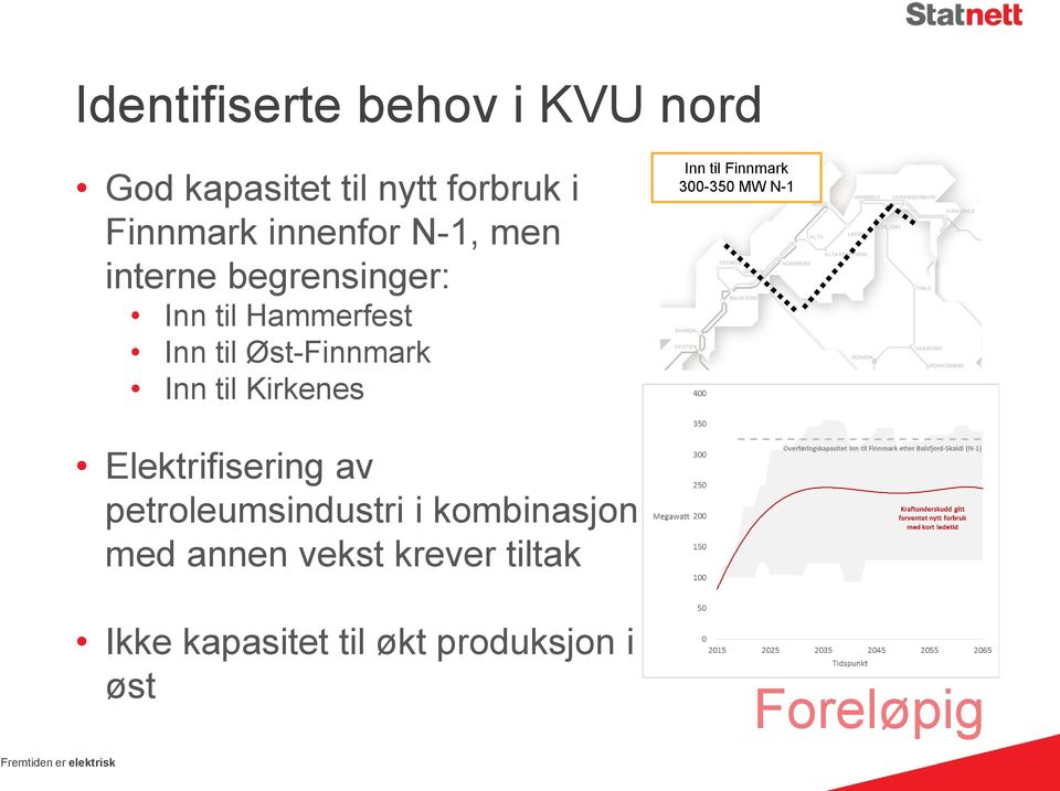 Kirkenes Inn til Finnmark 300-350 MW N-1 Elektrifisering av petroleumsindustri i