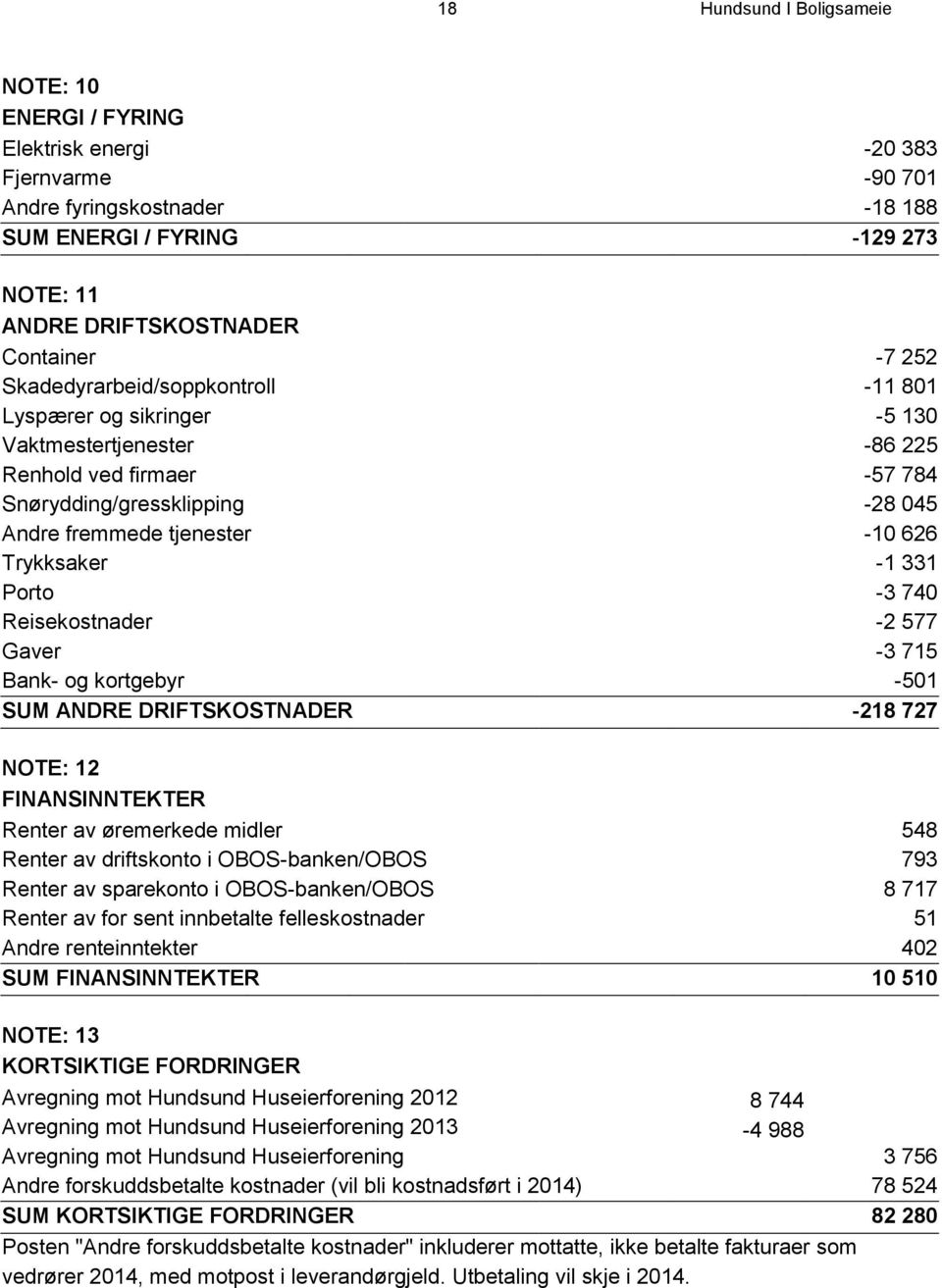 Trykksaker -1 331 Porto -3 740 Reisekostnader -2 577 Gaver -3 715 Bank- og kortgebyr -501 SUM ANDRE DRIFTSKOSTNADER -218 727 NOTE: 12 FINANSINNTEKTER Renter av øremerkede midler 548 Renter av