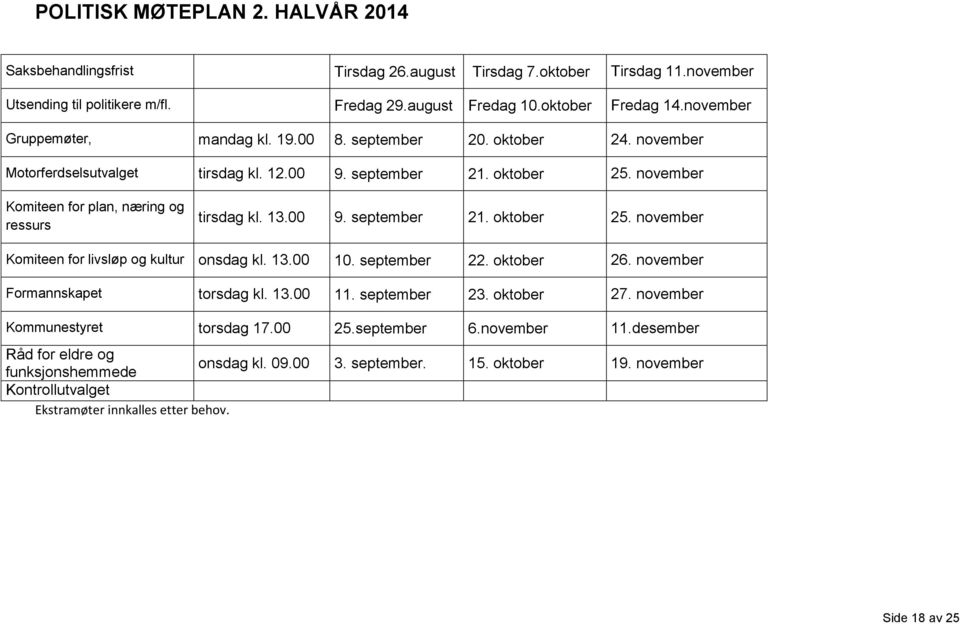 november Komiteen for plan, næring og ressurs tirsdag kl. 13.00 9. september 21. oktober 25. november Komiteen for livsløp og kultur onsdag kl. 13.00 10. september 22. oktober 26.