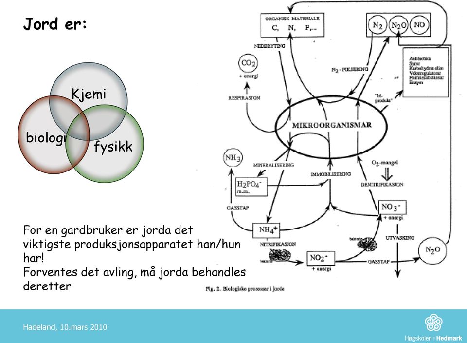 produksjonsapparatet han/hun har!