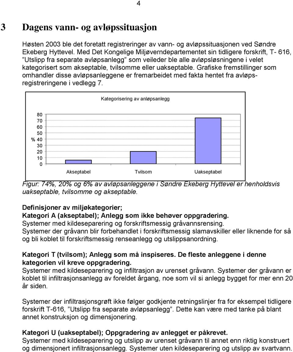 uakseptable. Grafiske fremstillinger som omhandler disse avløpsanleggene er fremarbeidet med fakta hentet fra avløpsregistreringene i vedlegg 7.