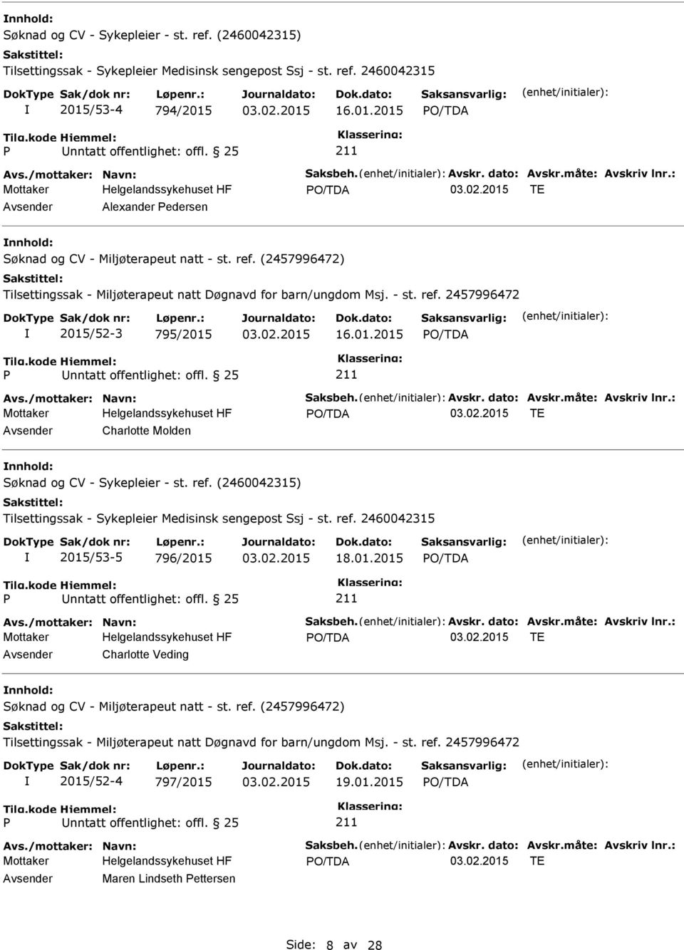 ref. (2460042315) Tilsettingssak - Sykepleier Medisinsk sengepost Ssj - st. ref. 2460042315 2015/53-5 796/2015 18.01.2015 nntatt offentlighet: offl. 25 Avs./mottaker: Navn: Saksbeh. Avskr.