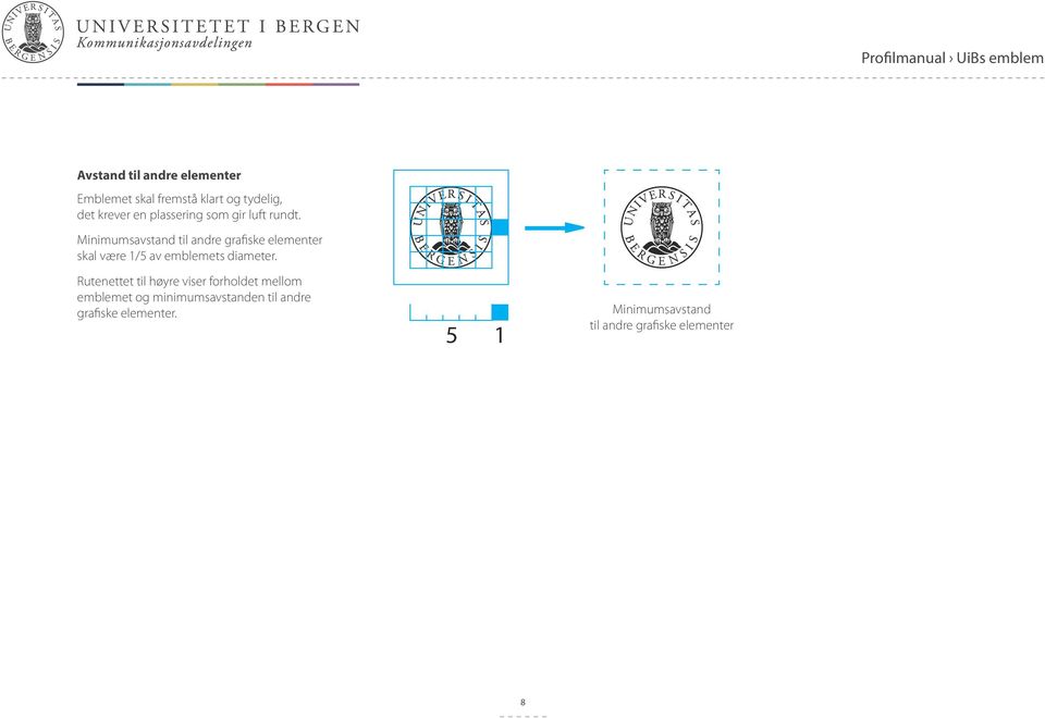 Minimumsavstand til andre grafiske elementer skal være 1/5 av emblemets diameter.