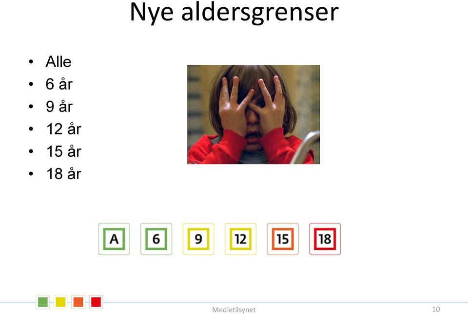 Alle 6 år 9 år