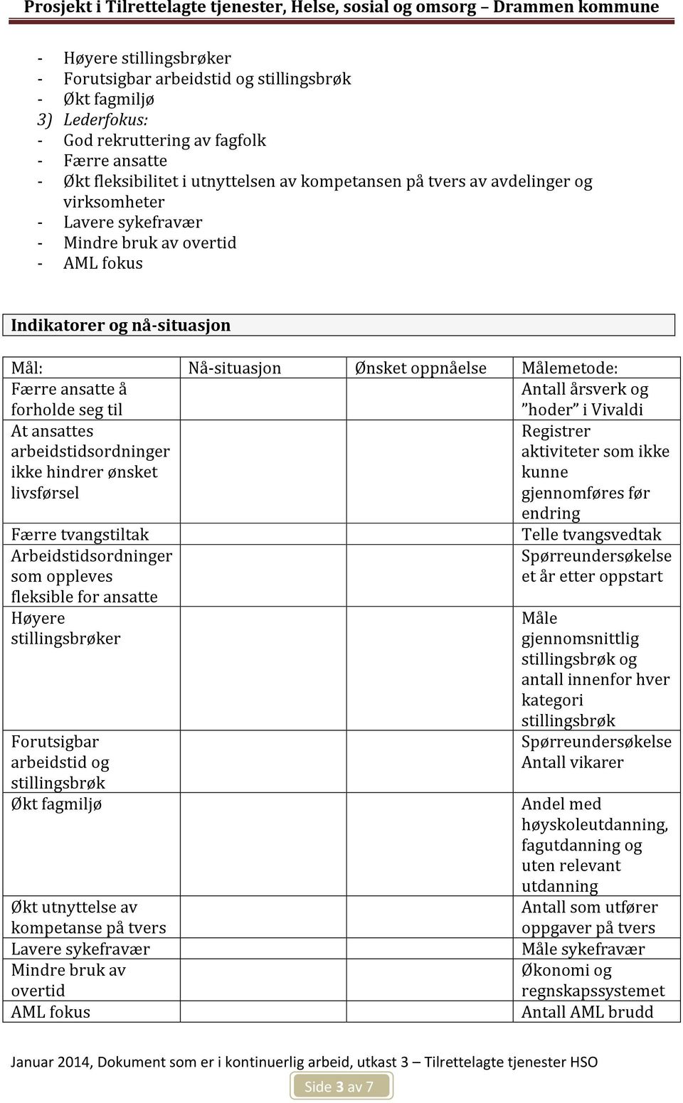 til Antall årsverk og hoder i Vivaldi At ansattes arbeidstidsordninger ikke hindrer ønsket livsførsel Registrer aktiviteter som ikke kunne gjennomføres før endring Færre tvangstiltak