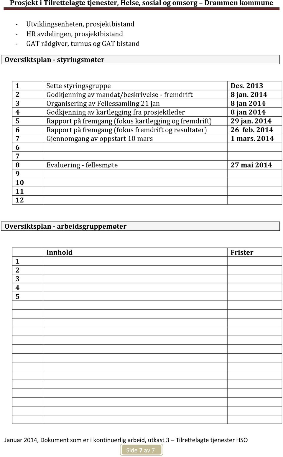 2014 3 Organisering av Fellessamling 21 jan 8 jan 2014 4 Godkjenning av kartlegging fra prosjektleder 8 jan 2014 5 Rapport på fremgang (fokus kartlegging og