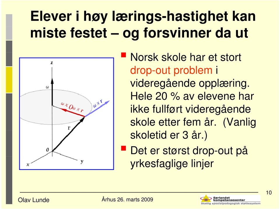 Hele 20 % av elevene har ikke fullført videregående skole etter fem år.