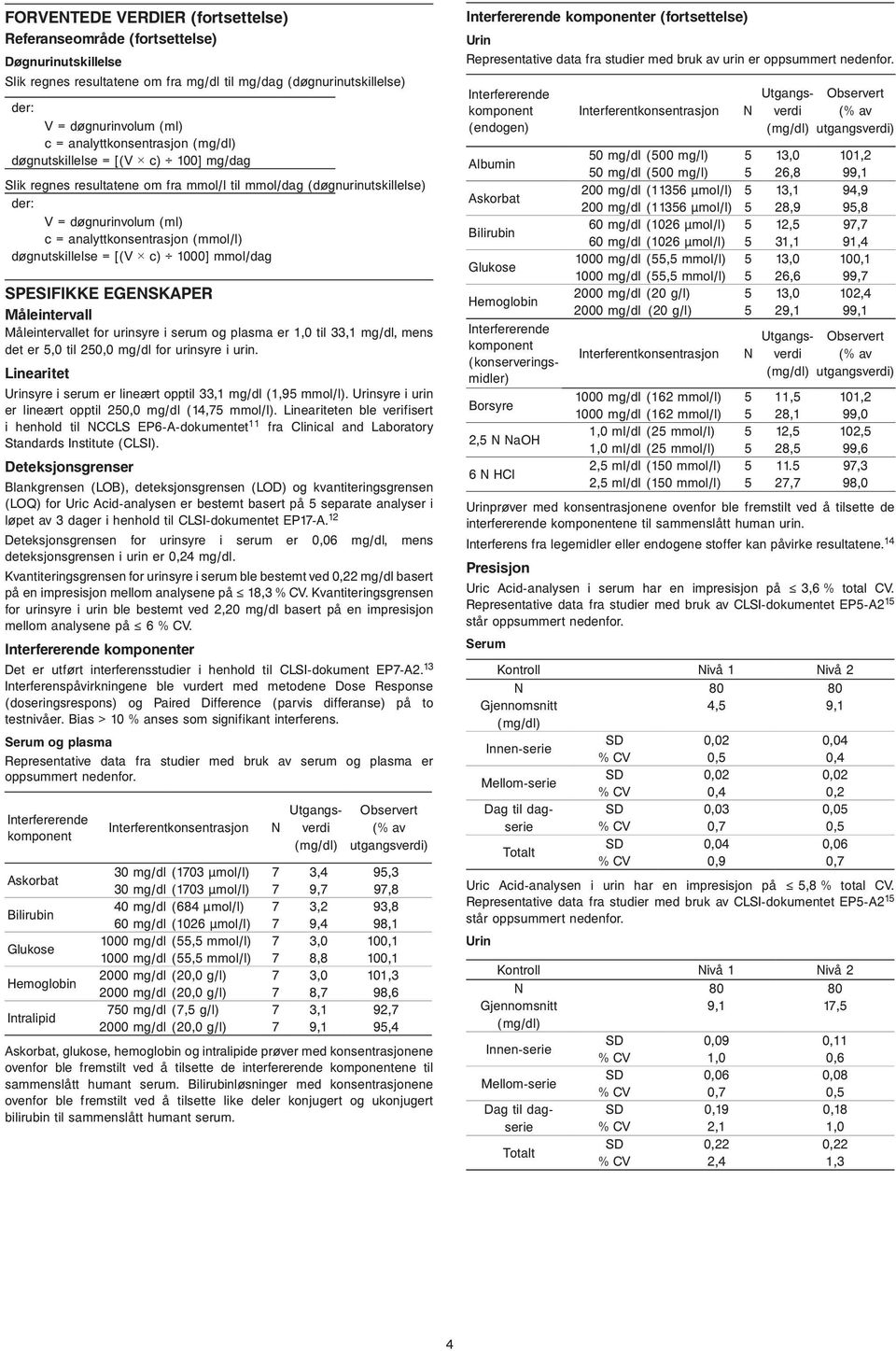 (mmol/l) døgnutskillelse = [(V c) 1000] mmol/dag SPESIFIKKE EGENSKAPER Måleintervall Måleintervallet for urinsyre i serum og plasma er 1,0 til 33,1 mg/dl, mens det er 5,0 til 250,0 mg/dl for urinsyre