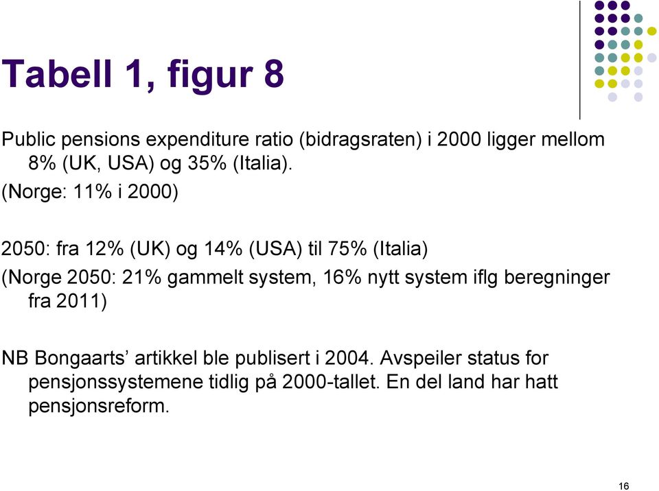 (Norge: 11% i 2000) 2050: fra 12% (UK) og 14% (USA) til 75% (Italia) (Norge 2050: 21% gammelt system,