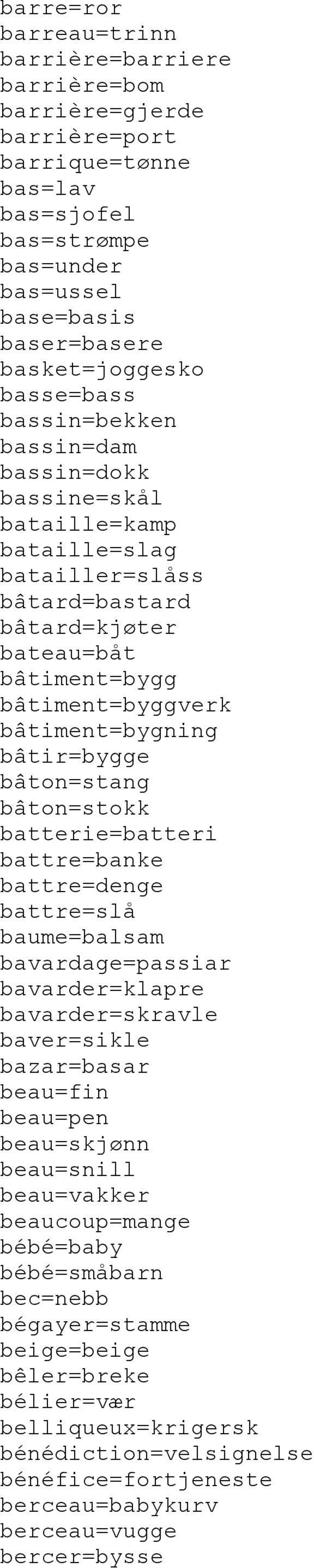 bâtir=bygge bâton=stang bâton=stokk batterie=batteri battre=banke battre=denge battre=slå baume=balsam bavardage=passiar bavarder=klapre bavarder=skravle baver=sikle bazar=basar beau=fin beau=pen