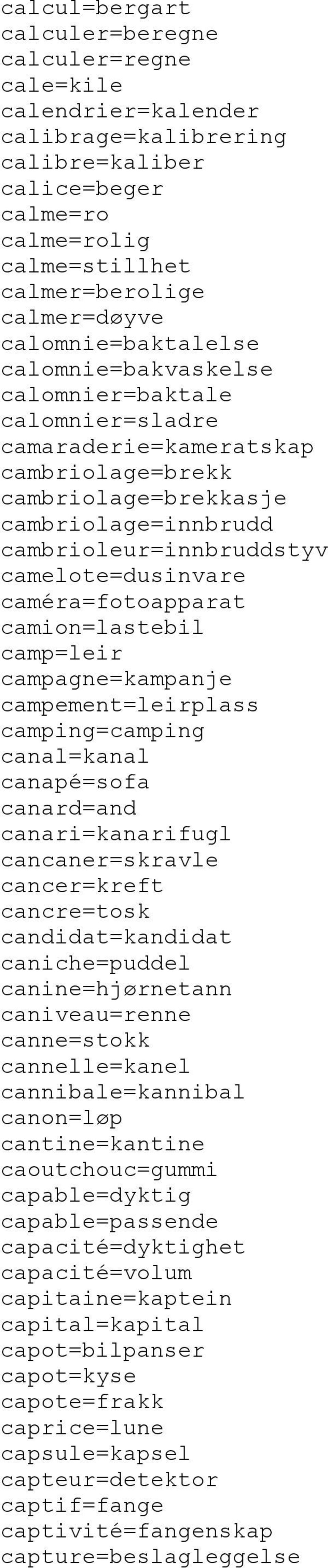 camelote=dusinvare caméra=fotoapparat camion=lastebil camp=leir campagne=kampanje campement=leirplass camping=camping canal=kanal canapé=sofa canard=and canari=kanarifugl cancaner=skravle