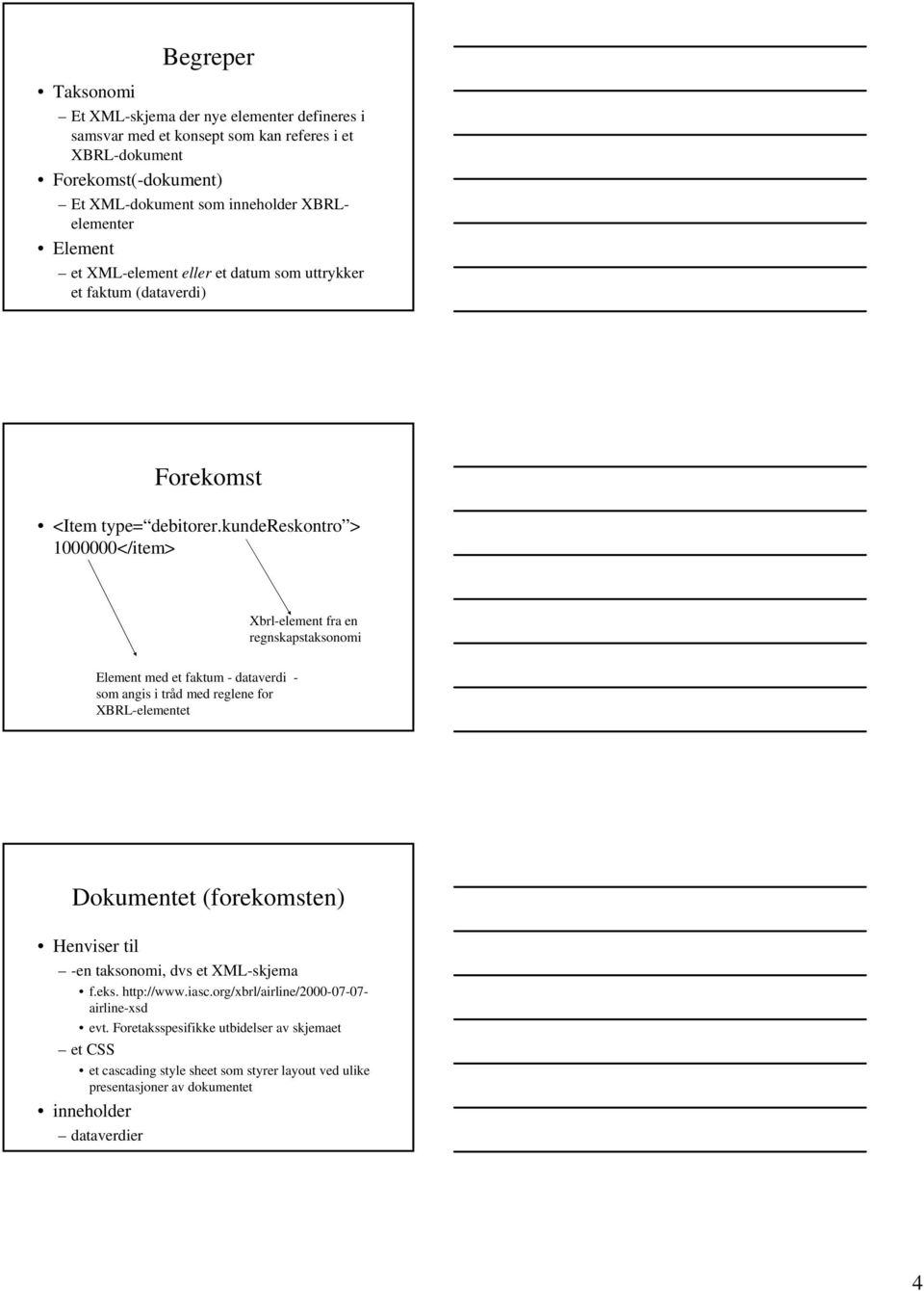 kundereskontro > 1000000</item> Xbrl-element fra en regnskapstaksonomi Element med et faktum - dataverdi - som angis i tråd med reglene for XBRL-elementet Dokumentet (forekomsten)