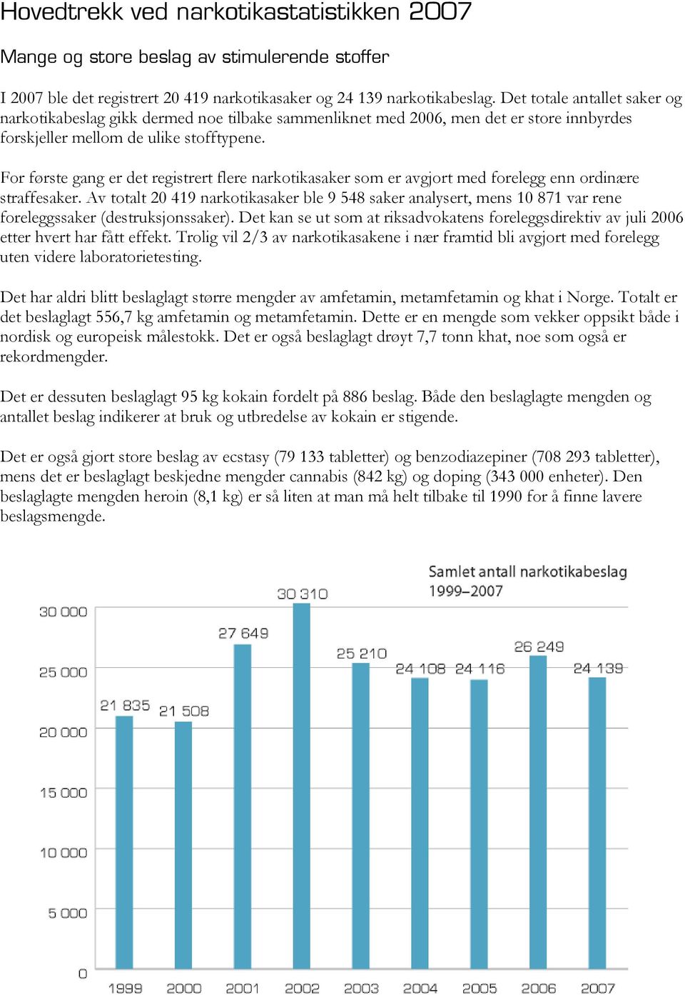 For første gang er det registrert flere narkotikasaker som er avgjort med forelegg enn ordinære straffesaker.