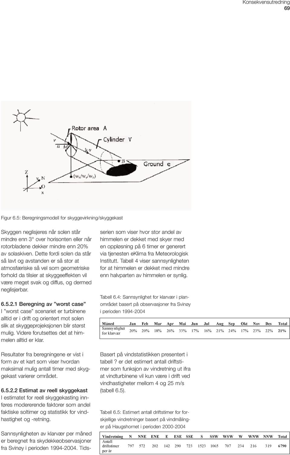 Dette fordi solen da står så lavt og avstanden er så stor at atmosfæriske så vel som geometriske forhold da tilsier at skyggeeffekten vil være meget svak og diffus, og dermed neglisjerbar. 6.5.2.