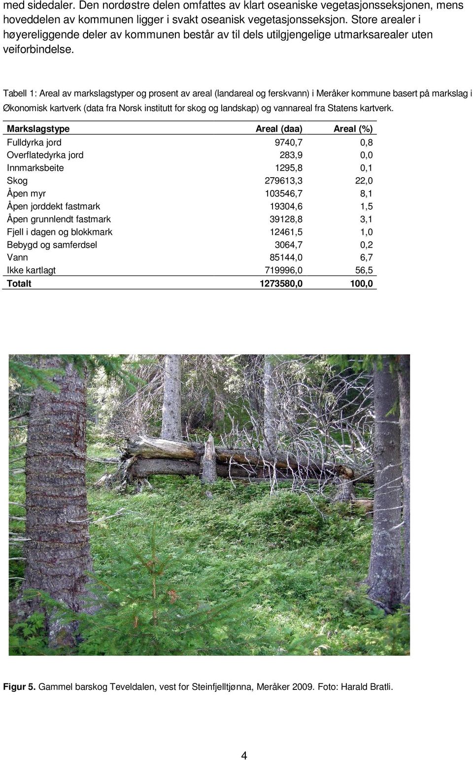 Tabell 1: Areal av markslagstyper og prosent av areal (landareal og ferskvann) i Meråker kommune basert på markslag i Økonomisk kartverk (data fra Norsk institutt for skog og landskap) og vannareal