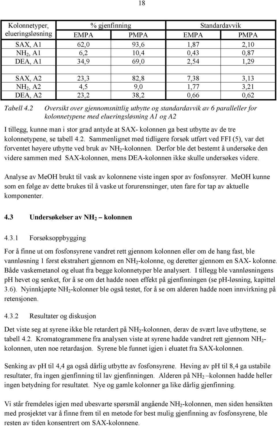 2 Oversikt over gjennomsnittlig utbytte og standardavvik av 6 paralleller for kolonnetypene med elueringsløsning A1 og A2 I tillegg, kunne man i stor grad antyde at SAX- kolonnen ga best utbytte av