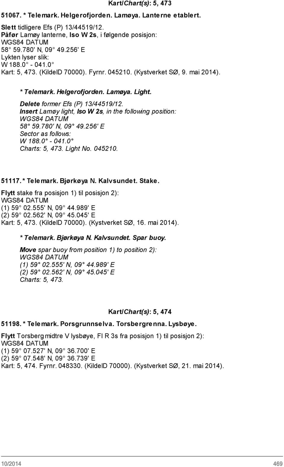 Insert Lamøy light, Iso W 2s, in the following position: 58 59.780' N, 09 49.256' E Sector as follows: W 188.0-041.0 Charts: 5, 473. Light No. 045210. 51117. * Telemark. Bjørkøya N. Kalvsundet. Stake.