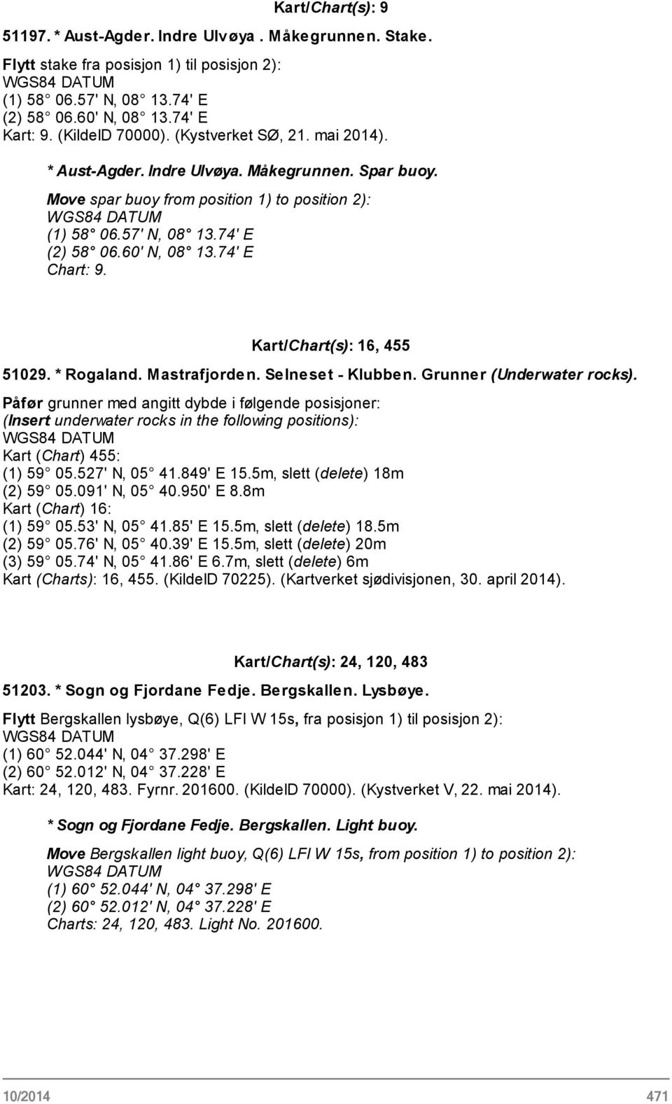 Kart/Chart(s): 16, 455 51029. * Rogaland. Mastrafjorden. Selneset - Klubben. Grunner (Underwater rocks).