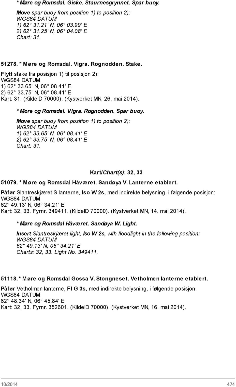 * Møre og Romsdal. Vigra. Rognodden. Spar buoy. Move spar buoy from position 1) to position 2): 1) 62 33.65' N, 06 08.41' E 2) 62 33.75' N, 06 08.41' E Chart: 31. Kart/Chart(s): 32, 33 51079.
