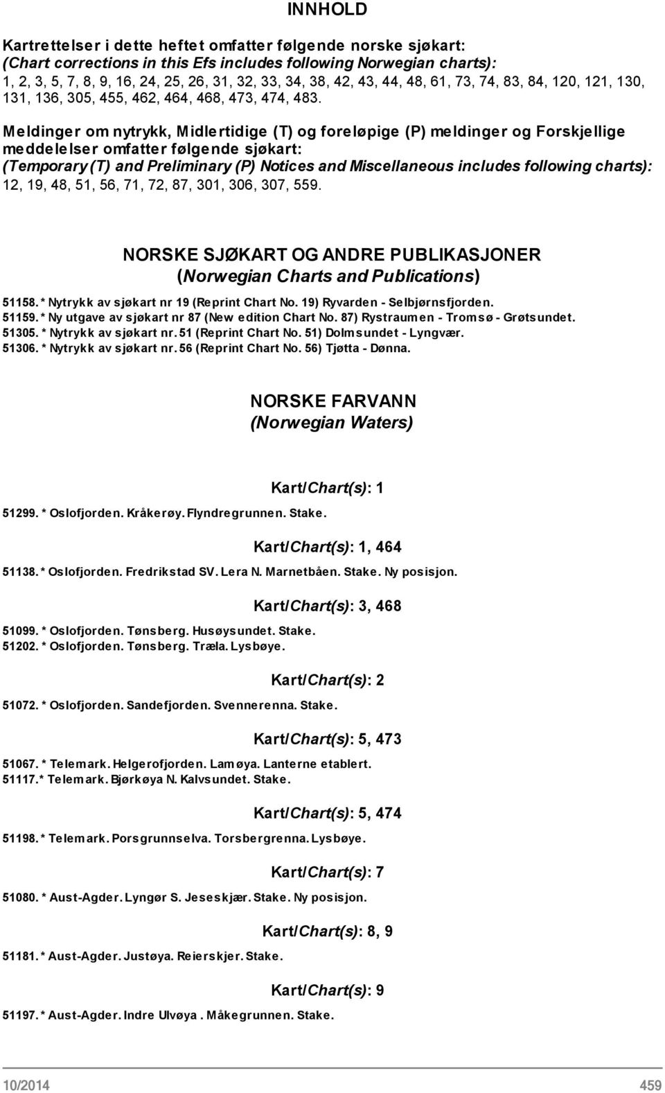 Meldinger om nytrykk, Midlertidige (T) og foreløpige (P) meldinger og Forskjellige meddelelser omfatter følgende sjøkart: (Temporary (T) and Preliminary (P) Notices and Miscellaneous includes