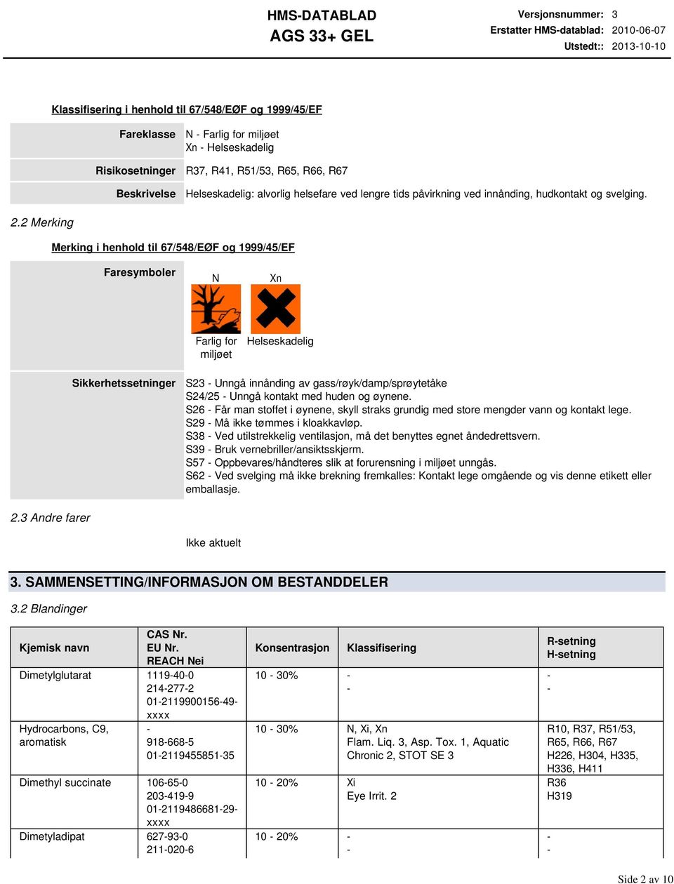 2 Merking Merking i henhold til 67/548/EØF og 1999/45/EF Faresymboler N Xn Farlig for miljøet Helseskadelig Sikkerhetssetninger S23 Unngå innånding av gass/røyk/damp/sprøytetåke S24/25 Unngå kontakt