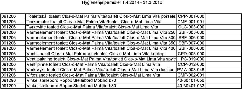 toalett Clos-o-Mat Palma Vita/toalett Clos-o-Mat Lima Vita 300WSBF-006-000 091206 Varmeelement toalett Clos-o-Mat Palma Vita/toalett Clos-o-Mat Lima Vita 350WSBF-007-000 091206 Varmeelement toalett