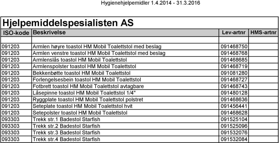 Forlengelsesbein toastol HM Mobil Toalettstol 091468727 091203 Fotbrett toastol HM Mobil Toalettstol avtagbare 091468743 091203 Låsepinne toastol HM Mobil Toalettstol 1/4" 091480128 091203 Ryggplate