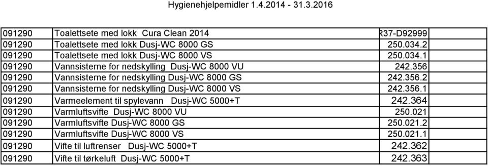 356 091290 Vannsisterne for nedskylling Dusj-WC 8000 GS 242.356.2 091290 Vannsisterne for nedskylling Dusj-WC 8000 VS 242.356.1 091290 Varmeelement til spylevann Dusj-WC 5000+T 242.