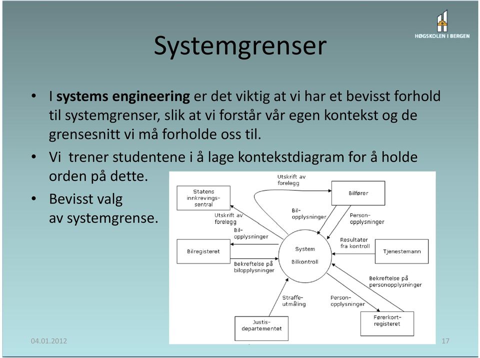 grensesnitt vi måforholde oss til.