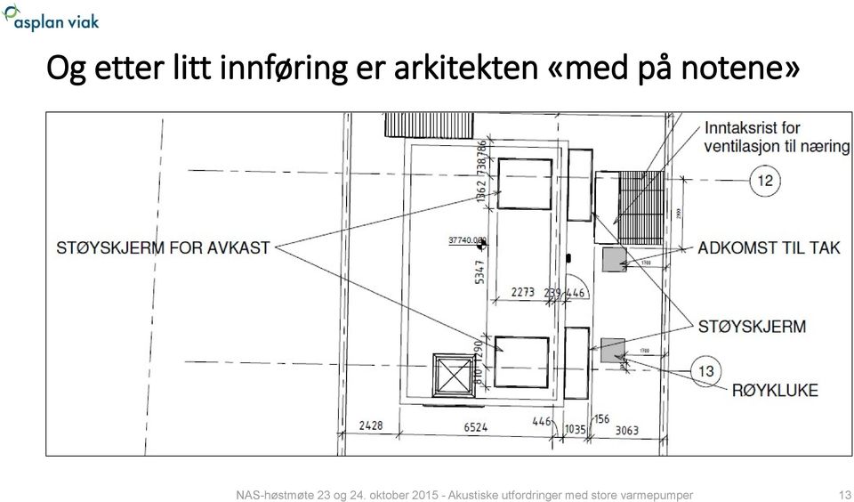 arkitekten