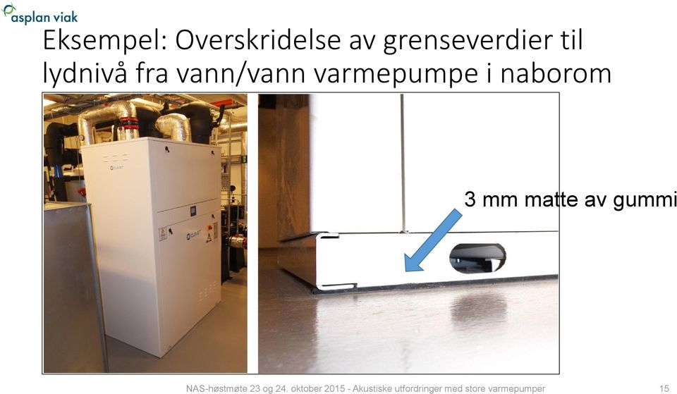 fra vann/vann varmepumpe i