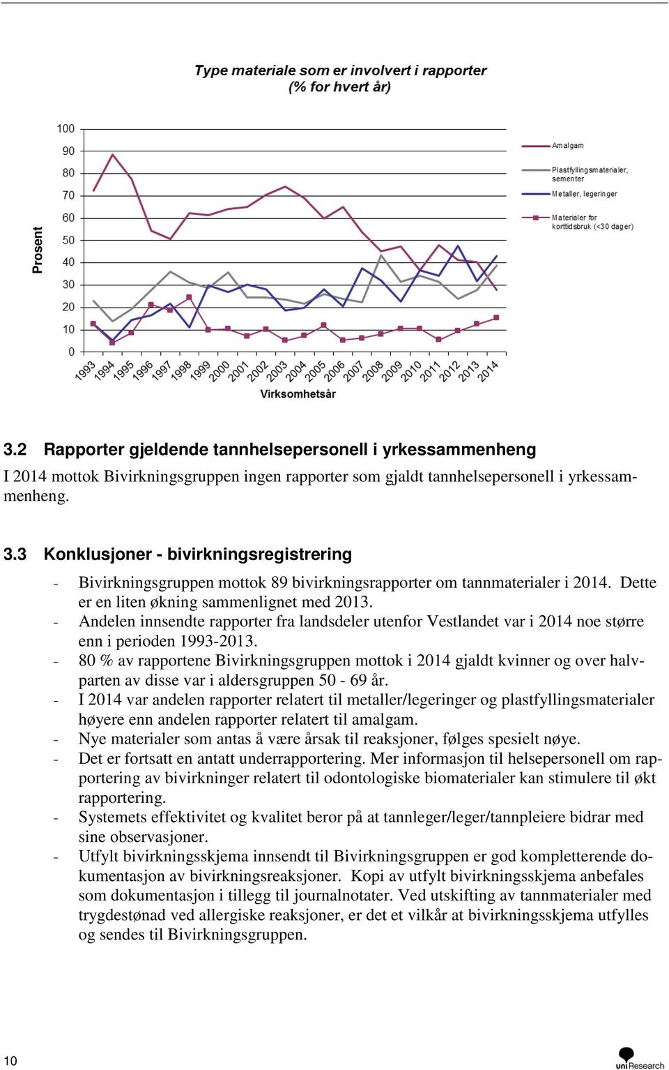 80 % av rapportene Bivirkningsgruppen mottok i 2014 gjaldt kvinner og over halvparten av disse var i aldersgruppen 50-69 år.