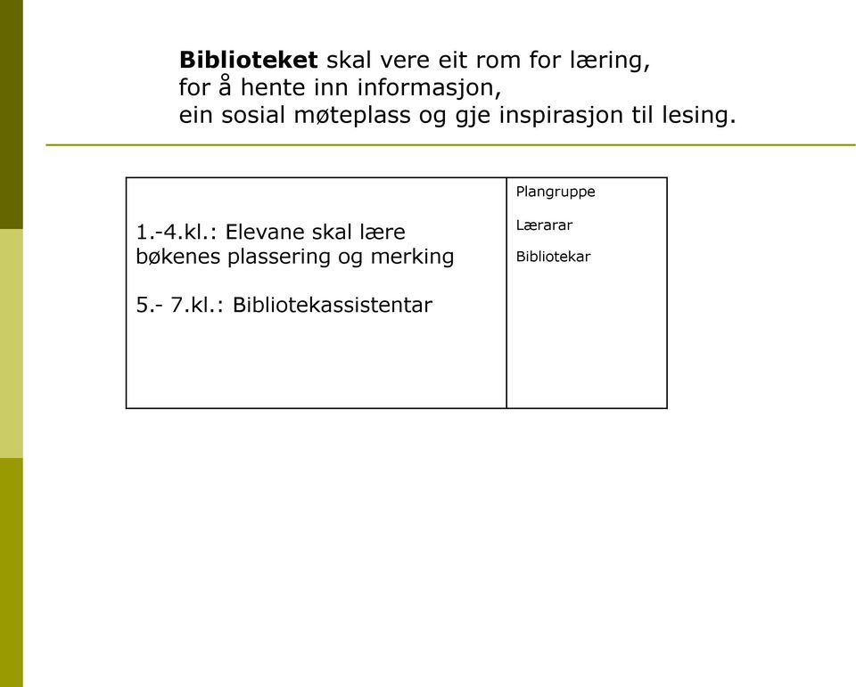 lesing. Plangruppe 1.-4.kl.