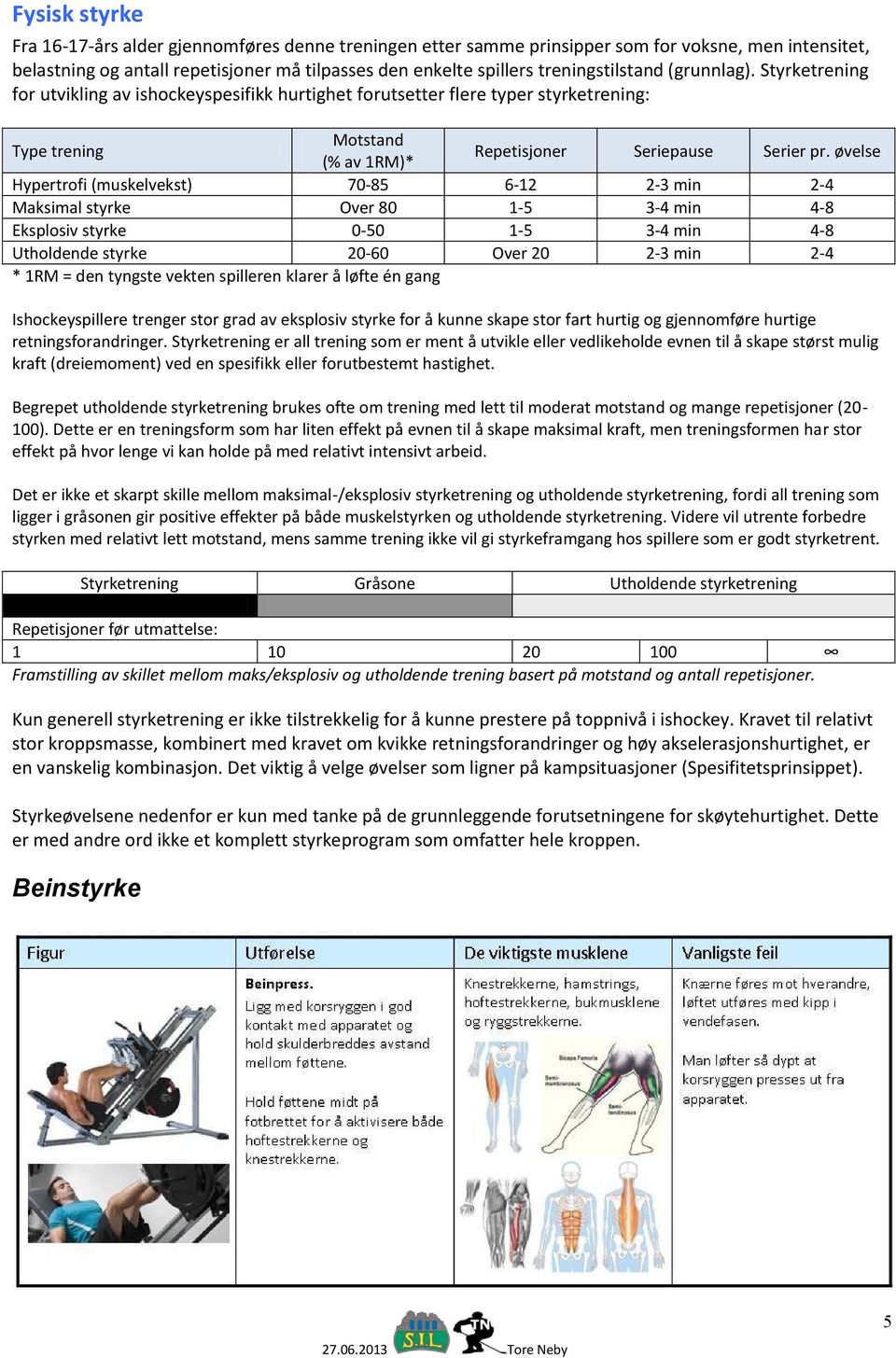 øvelse Hypertrofi (muskelvekst) 70-85 6-12 2-3 min 2-4 Maksimal styrke Over 80 1-5 3-4 min 4-8 Eksplosiv styrke 0-50 1-5 3-4 min 4-8 Utholdende styrke 20-60 Over 20 2-3 min 2-4 * 1RM = den tyngste