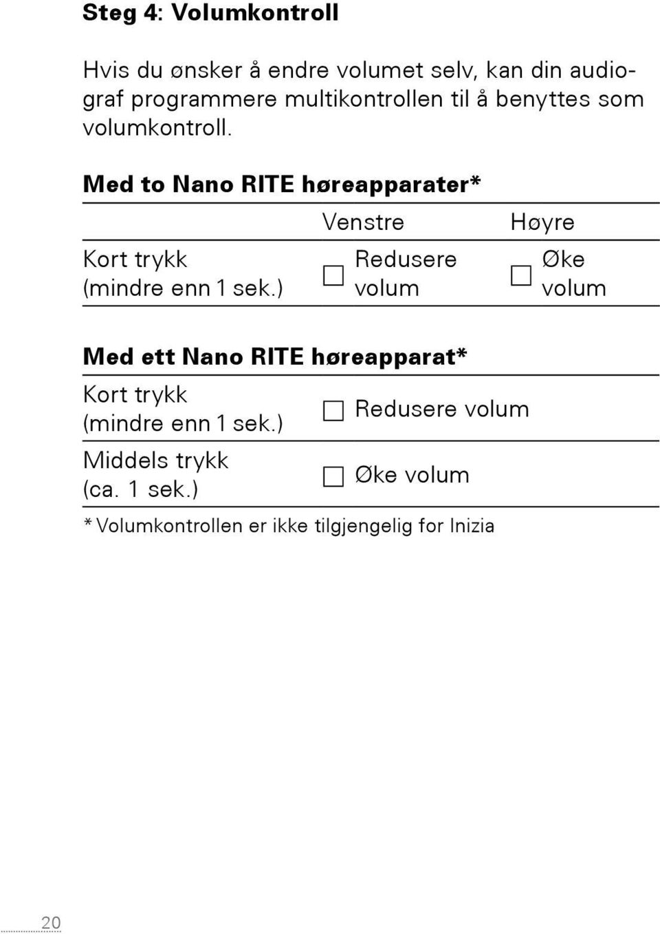 Med to Nano RITE høreapparater* Venstre Kort trykk (mindre enn 1 sek.