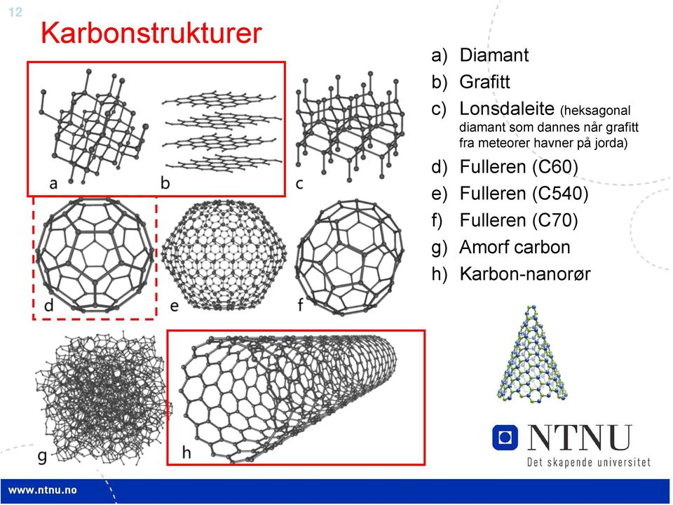 fra meteorer havner på jorda) d) Fulleren (C60) e)