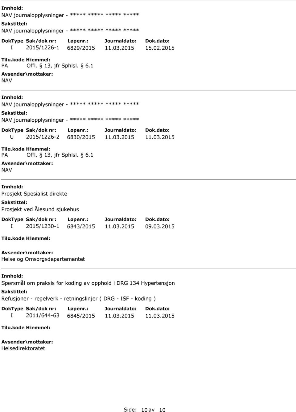 Prosjekt ved Ålesund sjukehus 2015/1230-1 6843/2015 Helse og Omsorgsdepartementet Spørsmål om praksis for koding