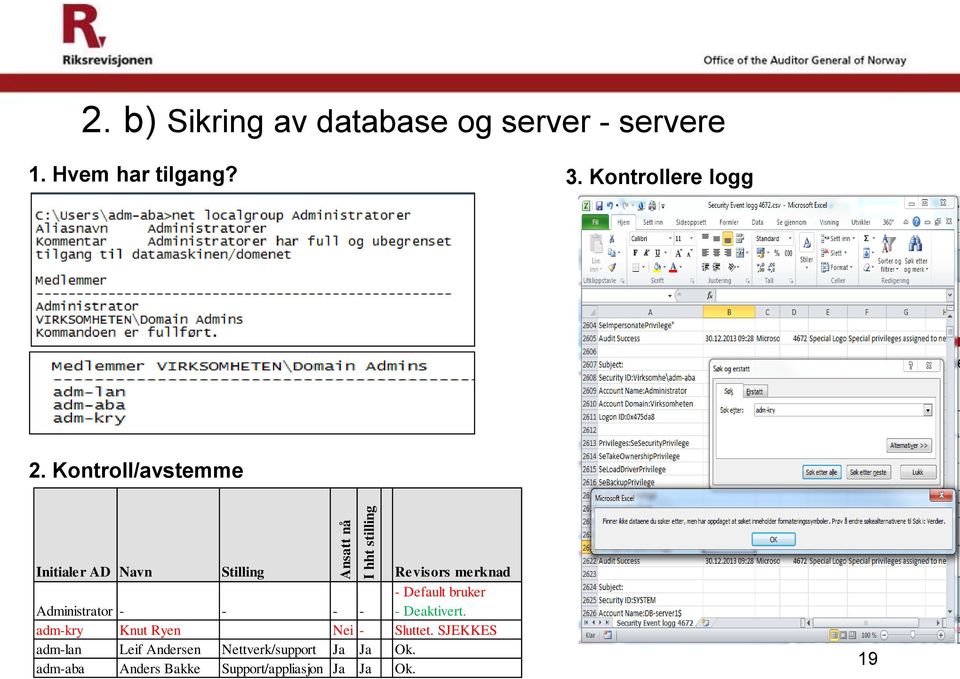 Kontroll/avstemme Initialer AD Navn Stilling Revisors merknad - Default bruker Administrator