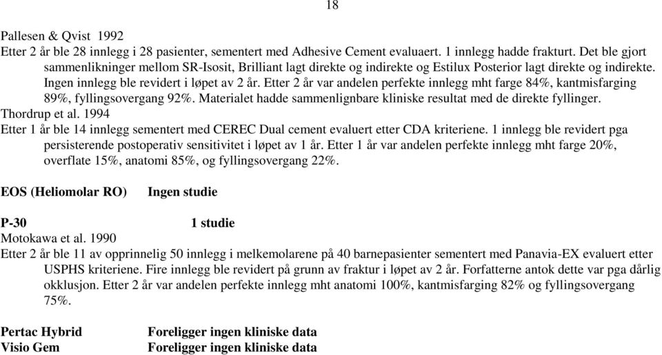 Etter 2 år var andelen perfekte innlegg mht farge 84%, kantmisfarging 89%, fyllingsovergang 92%. Materialet hadde sammenlignbare kliniske resultat med de direkte fyllinger. Thordrup et al.