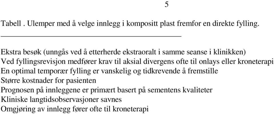 divergens ofte til onlays eller kroneterapi En optimal temporær fylling er vanskelig og tidkrevende å fremstille Større