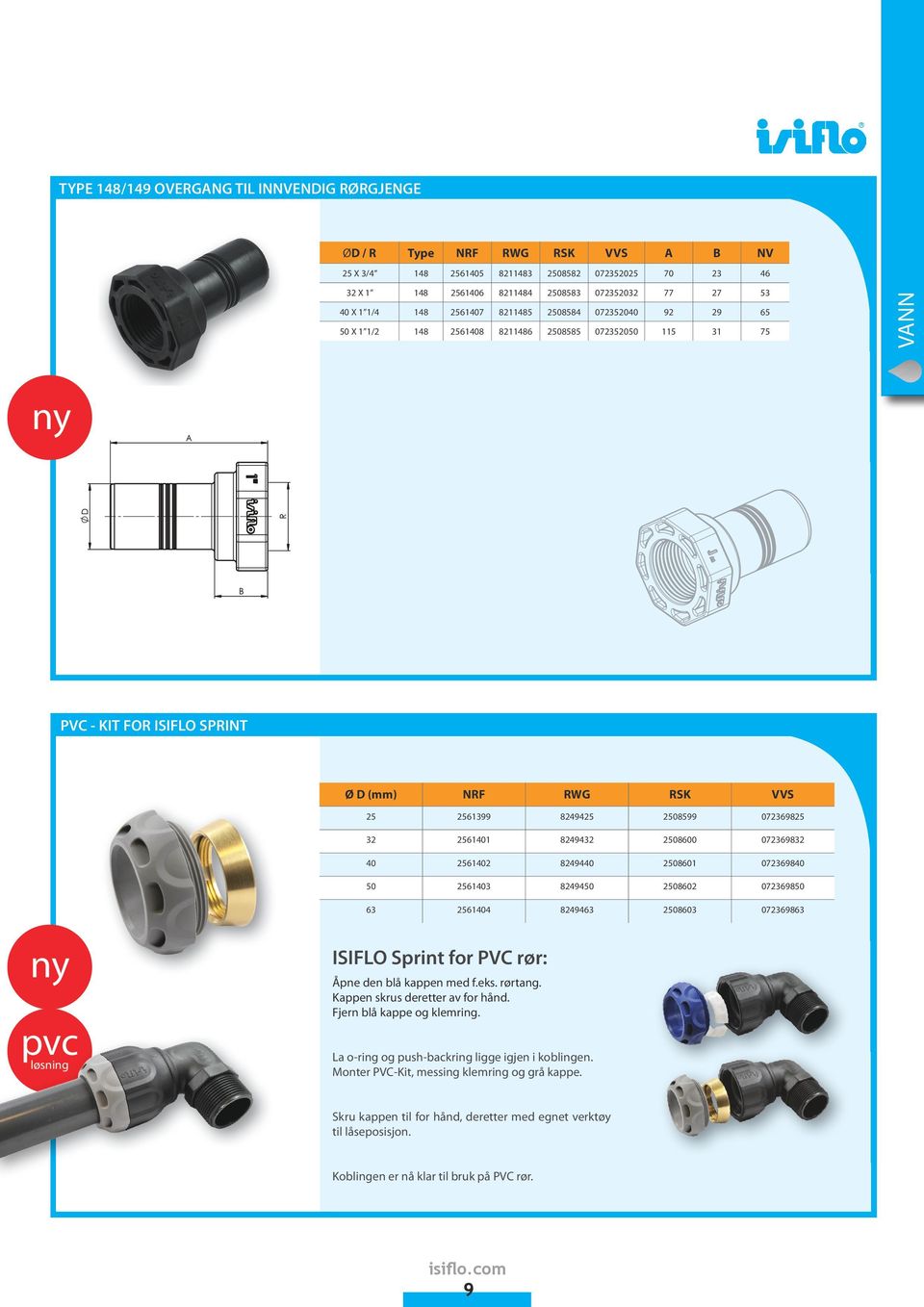 46 Type NV NV VNN Type NV 148 25 3/4" 70 23 46 148 32 1" 77 27 53 148 40 1 1/4" 92 29 65 148 50 1 1/2" 115 31 75 149 63 1 1/2" N/ N/ N/ PV - KIT FO ISIFLO SPINT Ø (mm) NF WG SK VVS 25 2561399 8249425
