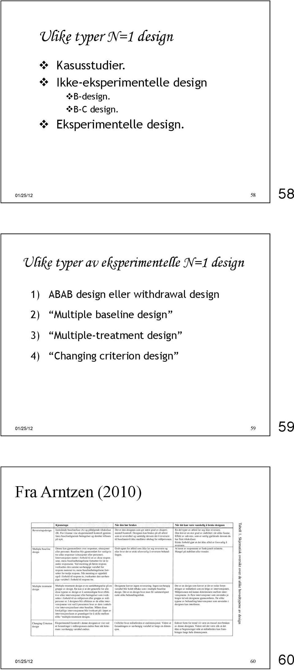 58 58 59 59 60 60 Ulike typer av eksperimentelle N=1 design 1) ABAB design eller