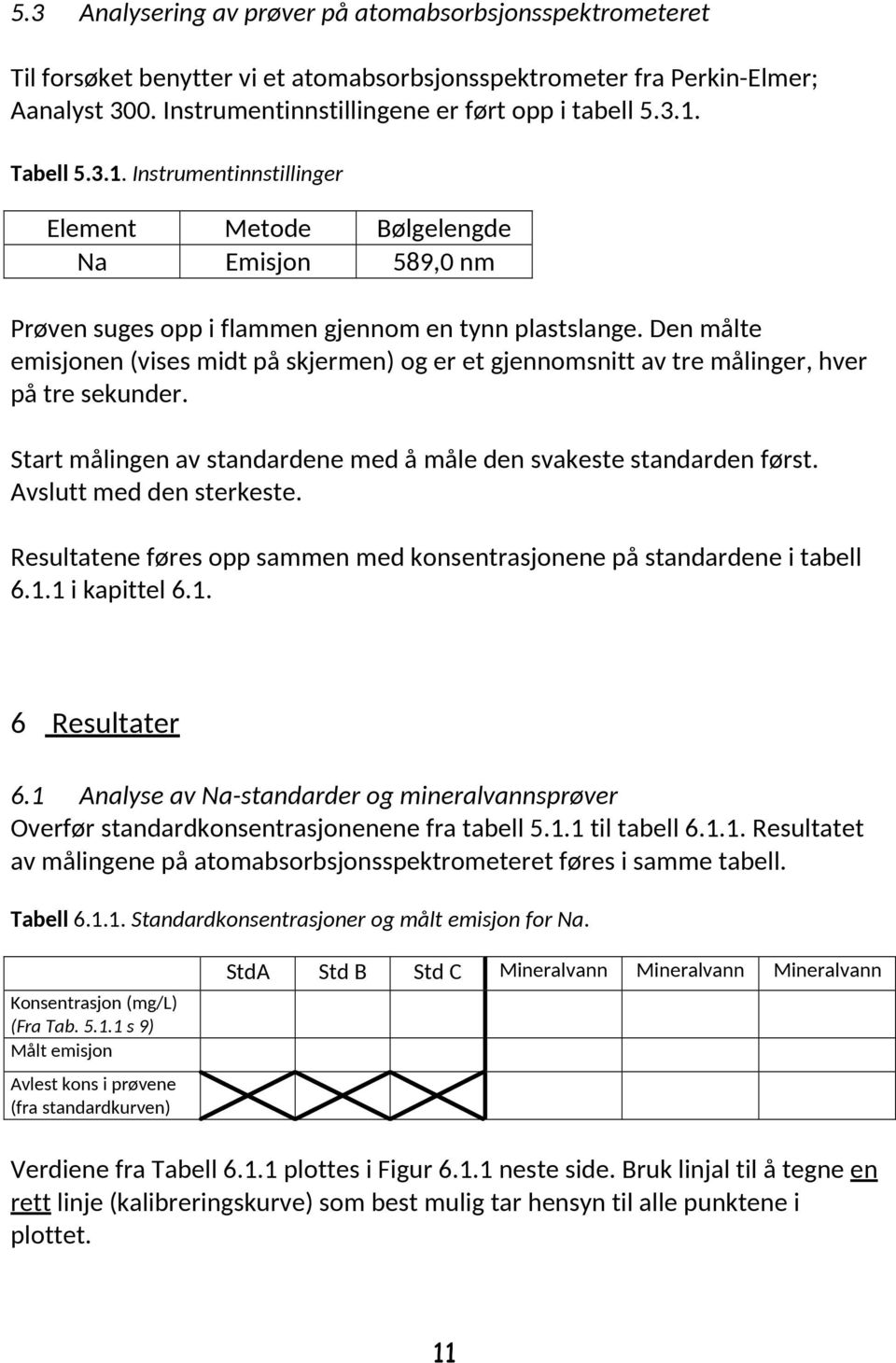 Den målte emisjonen (vises midt på skjermen) og er et gjennomsnitt av tre målinger, hver på tre sekunder. Start målingen av standardene med å måle den svakeste standarden først.