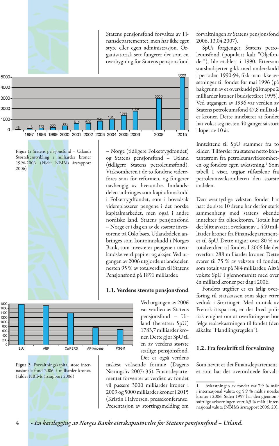 (kilde: NBIMs årsrapport 2006) Statens pensjonsfond forvaltes av Finansdepartementet, men har ikke eget styre eller egen administrasjon.