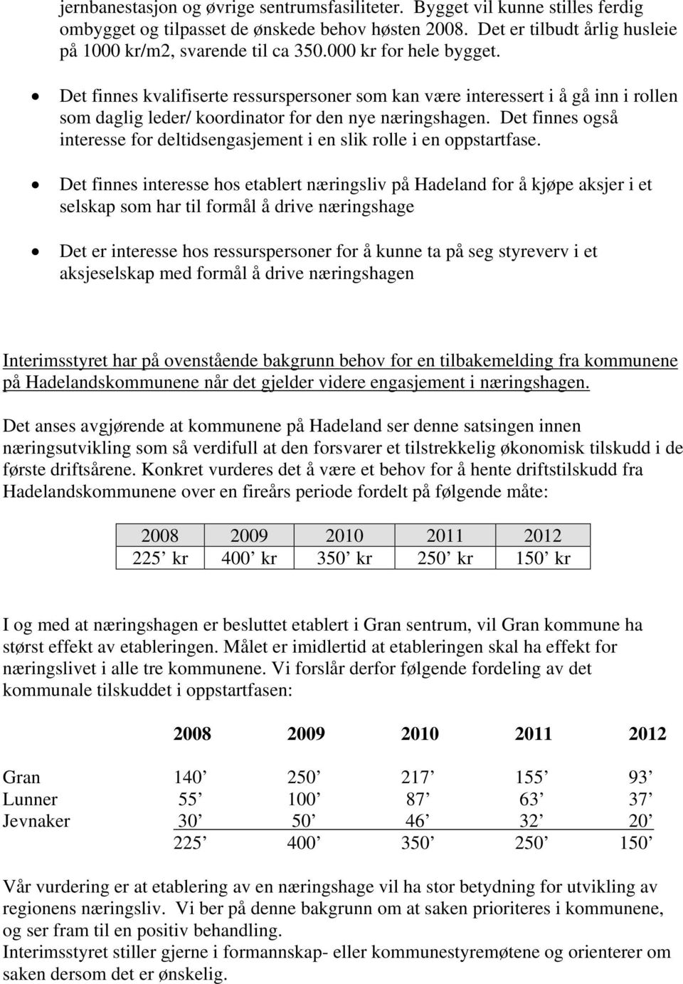 Det finnes også interesse for deltidsengasjement i en slik rolle i en oppstartfase.