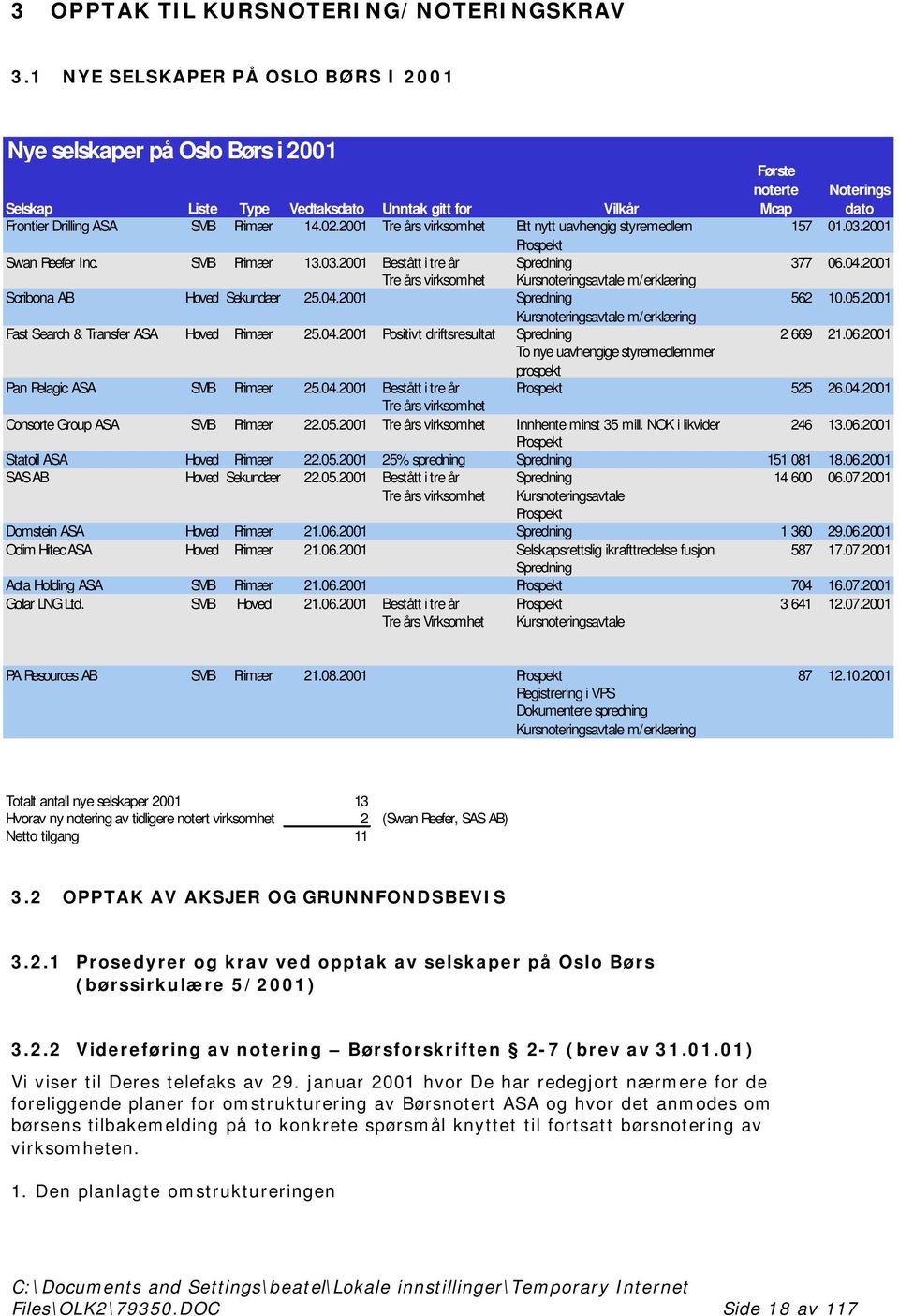 2001 Tre års virksomhet Ett nytt uavhengig styremedlem 157 01.03.2001 Prospekt Swan Reefer Inc. SMB Primær 13.03.2001 Bestått i tre år Spredning 377 06.04.