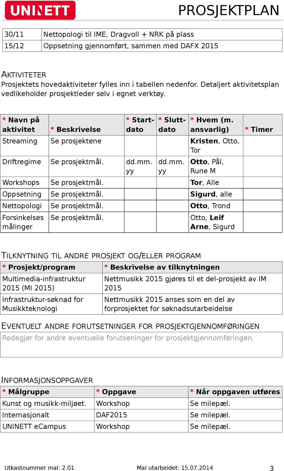 ansvarlig) Streaming Se prosjektene Kristen, Otto, Tor Driftregime Se prosjektmål. dd.mm. yy dd.mm. yy Otto, Pål, Rune M Workshops Se prosjektmål. Tor, Alle Oppsetning Se prosjektmål.