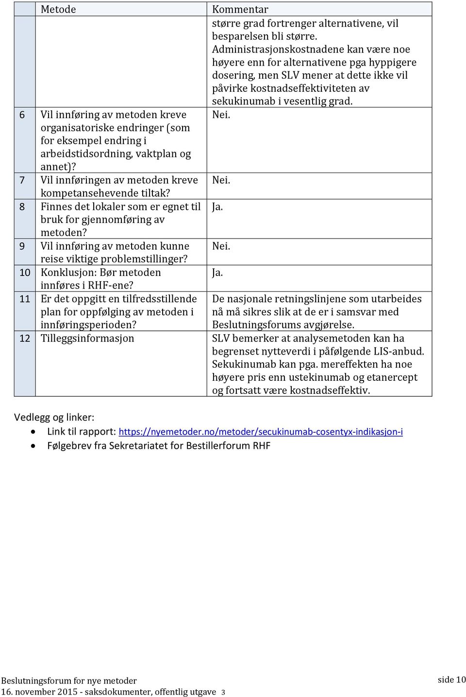 6 Vil innføring av metoden kreve Nei. organisatoriske endringer (som for eksempel endring i arbeidstidsordning, vaktplan og annet)? 7 Vil innføringen av metoden kreve Nei. kompetansehevende tiltak?