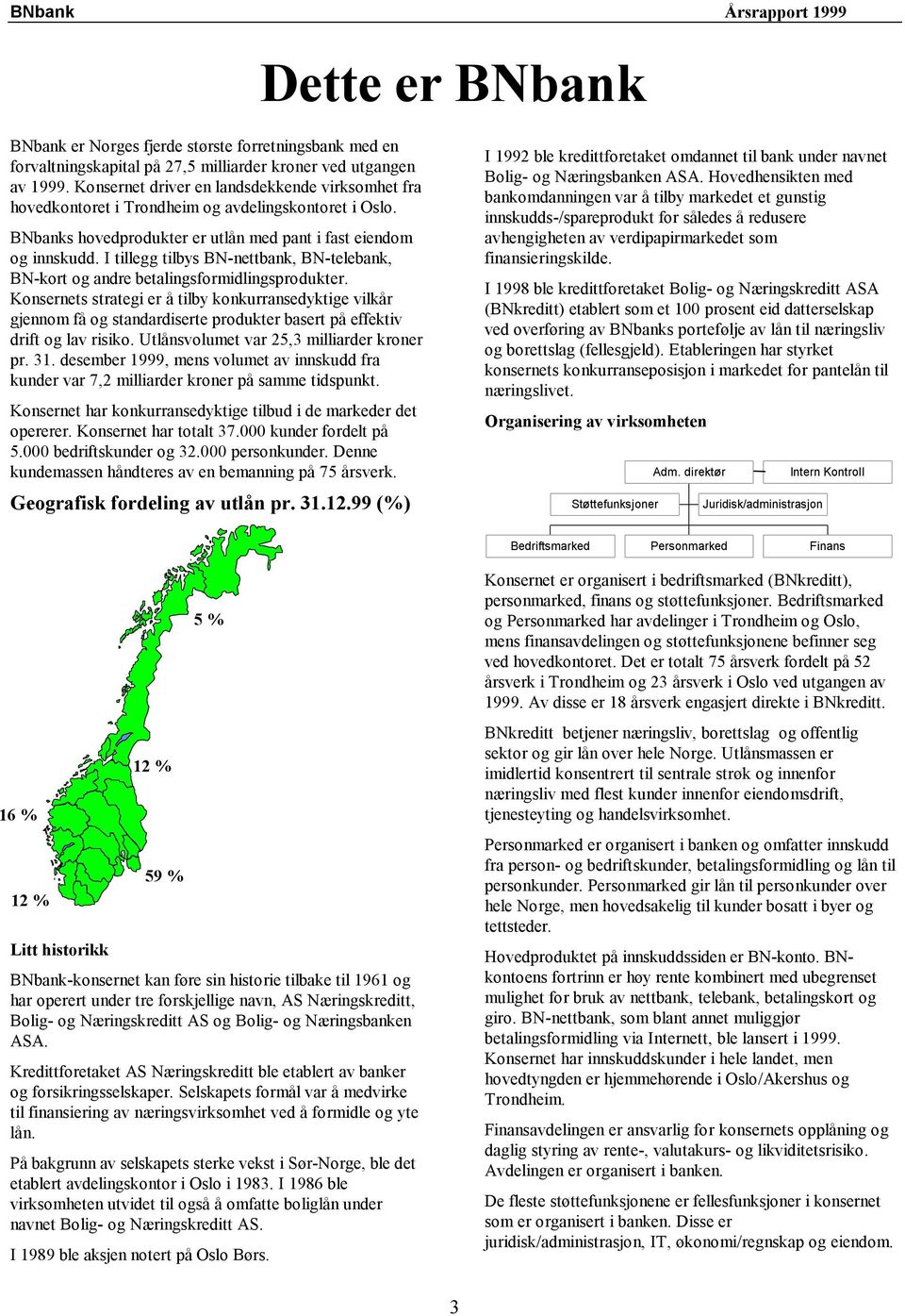 I tillegg tilbys BN-nettbank, BN-telebank, BN-kort og andre betalingsformidlingsprodukter.