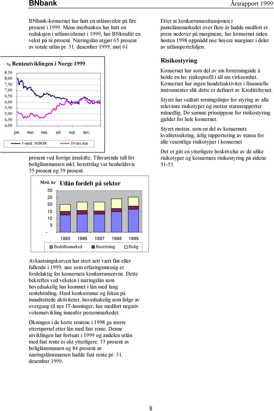 desember 1999, mot 61 Renteutviklingen i Norge 1999 jan. mar. mai. jul. sep. nov. 3-mnd. NIBOR 10-års stat prosent ved forrige årsskifte. Tilsvarende tall for boliglånsmassen inkl.